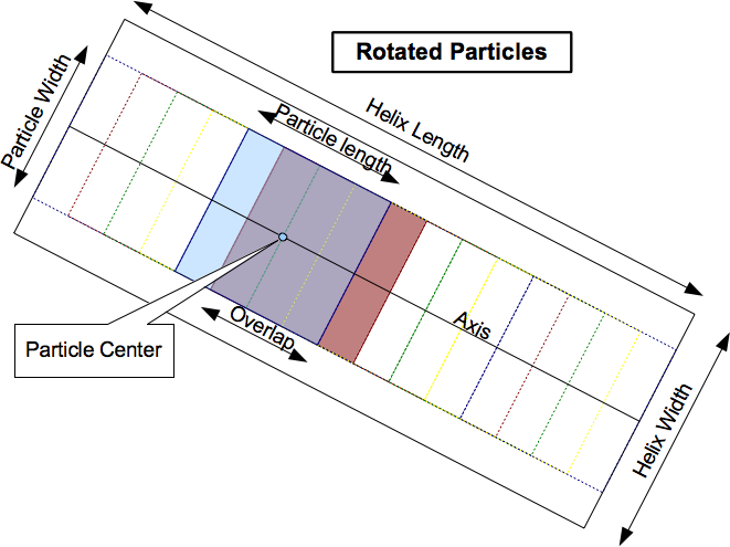 e2helixboxer_diagram.png