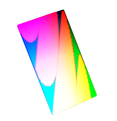 2d_image_3dplot_2.png