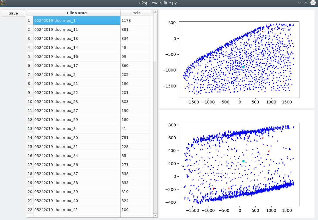 Visualize refinement in tomogram